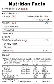 nutrition info buffalitos